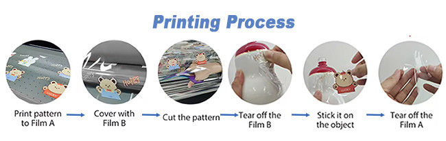 A3 UV DTF Drucker 30cm AB Film I3200 Köpfe All in One Roll To Roll UV DTF Drucker mit Laminator Druckmaschine